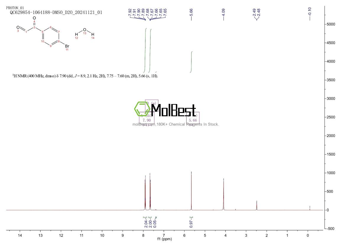 Spektrum pengujian sampel fisik (NMR) 859775-25-0