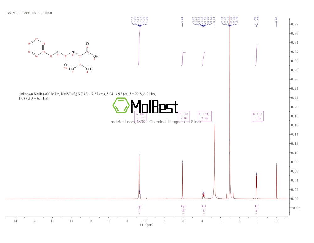Spektrum pengujian sampel fisik (NMR) 85995-53-5