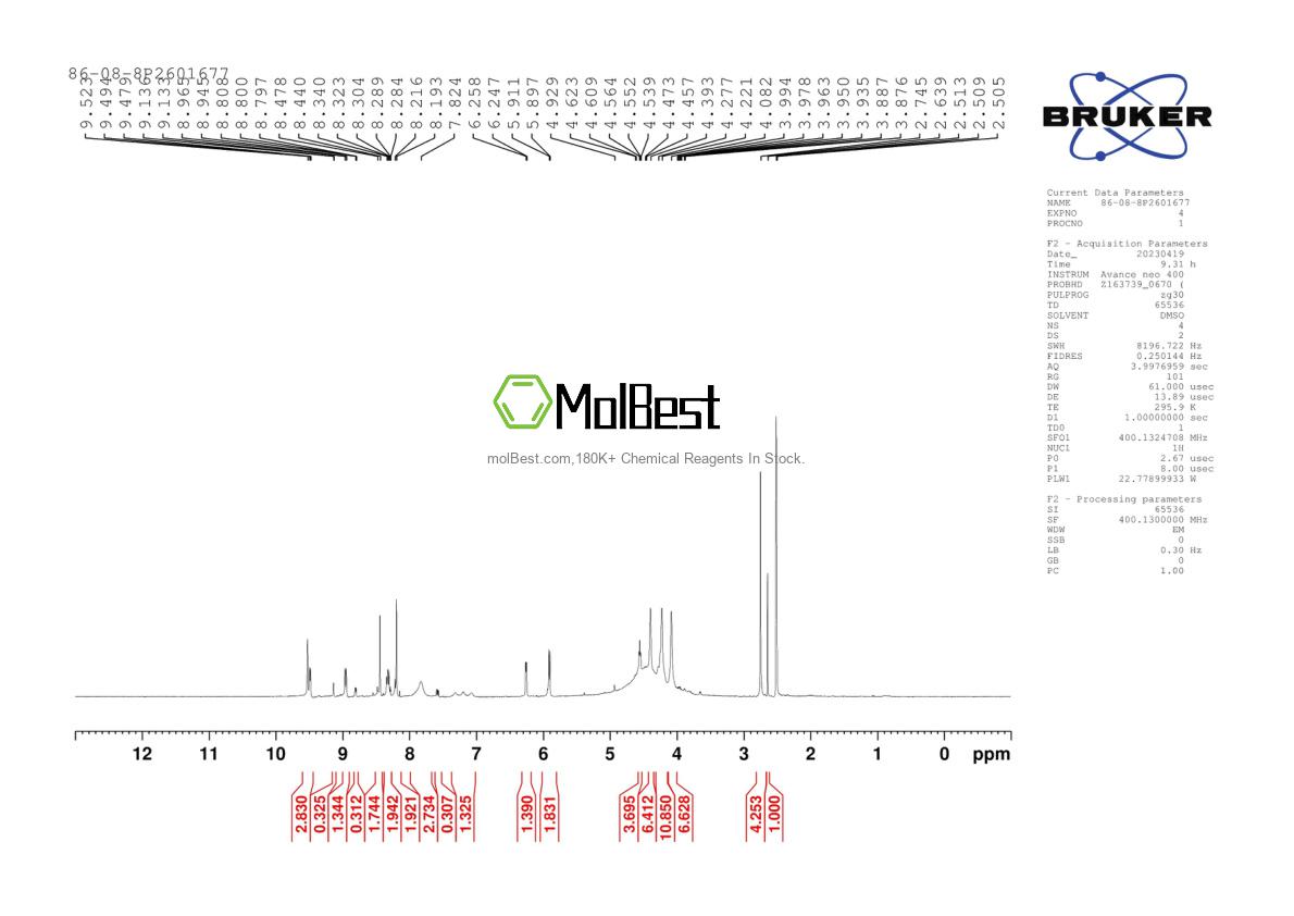 Spektrum pengujian sampel fisik (NMR) 86-08-8
