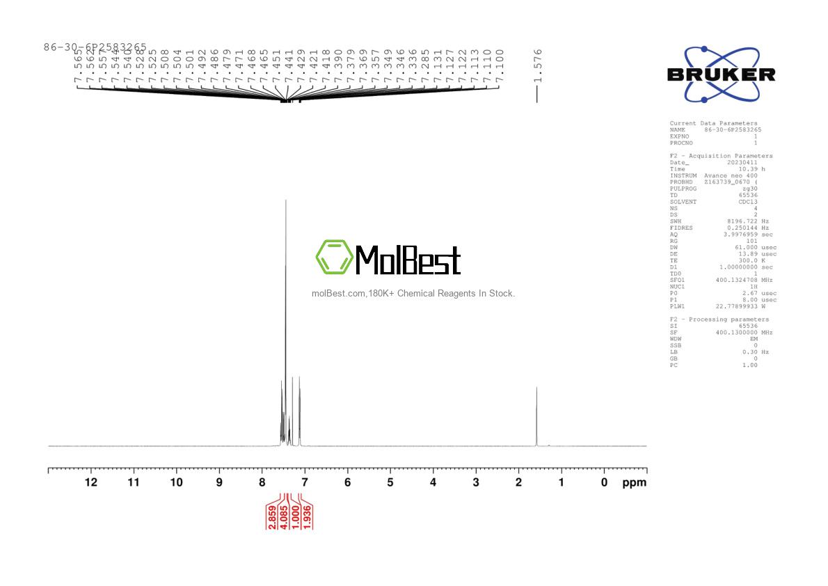 Physical sample testing spectrum (NMR) of 86-30-6