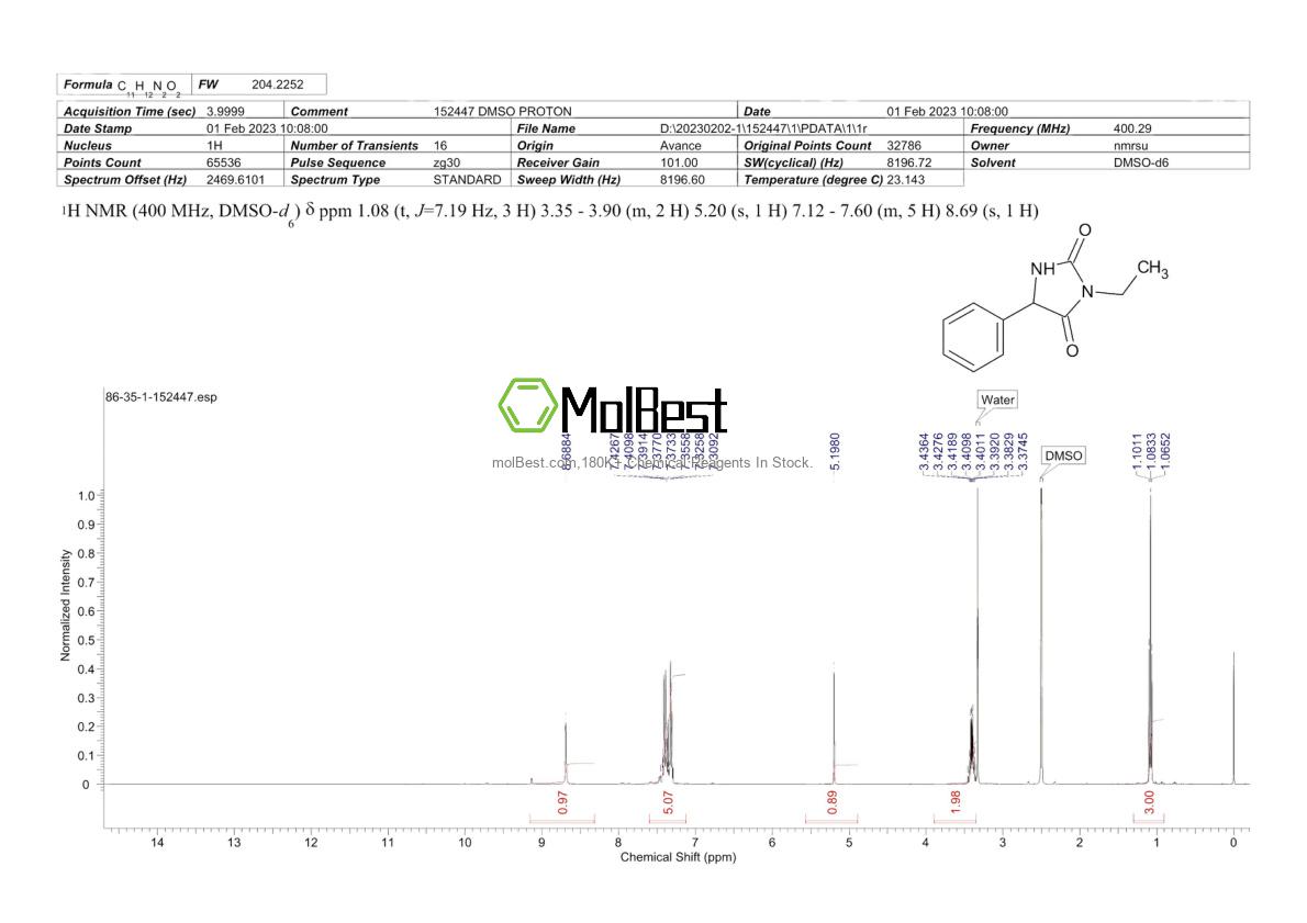 Spektrum pengujian sampel fisik (NMR) 86-35-1