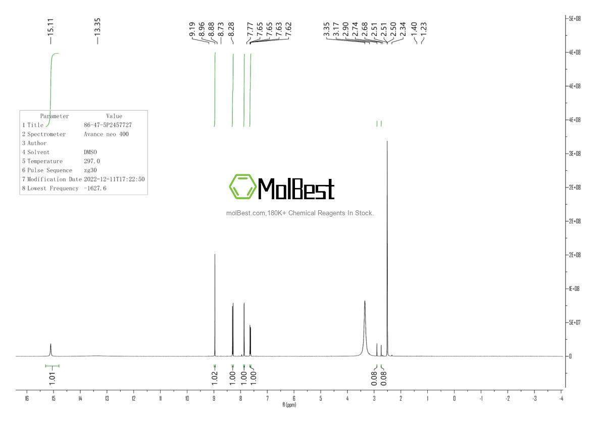 Physical sample testing spectrum (NMR) of 86-47-5