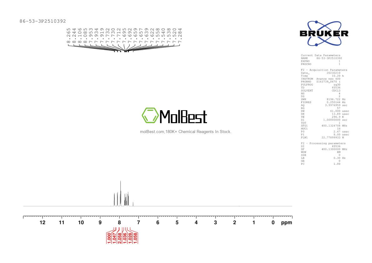 Physical sample testing spectrum (NMR) of 86-53-3