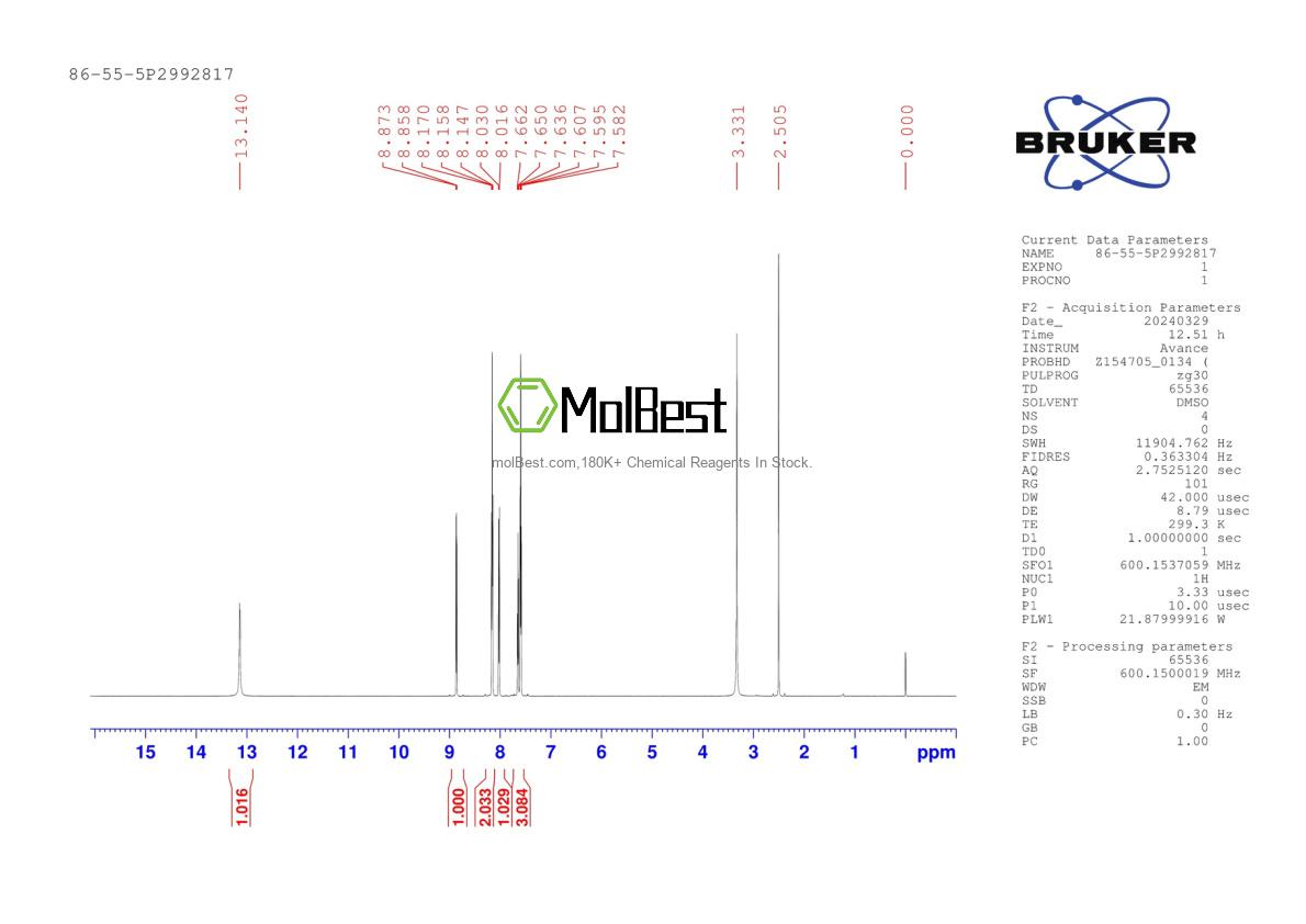 Physical sample testing spectrum (NMR) of 86-55-5