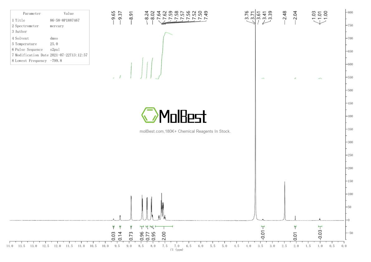 Physical sample testing spectrum (NMR) of 86-58-8