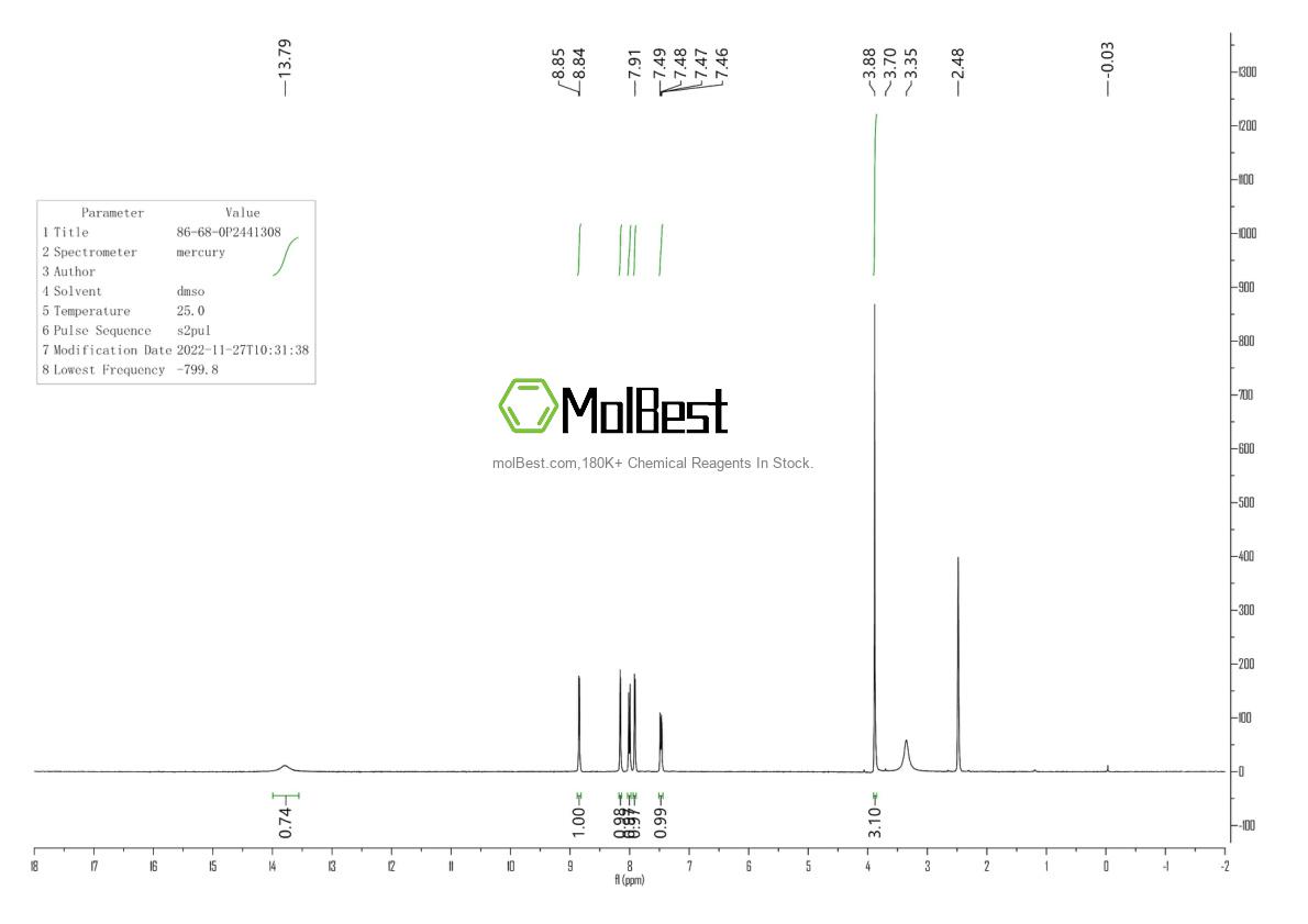 Physical sample testing spectrum (NMR) of 86-68-0