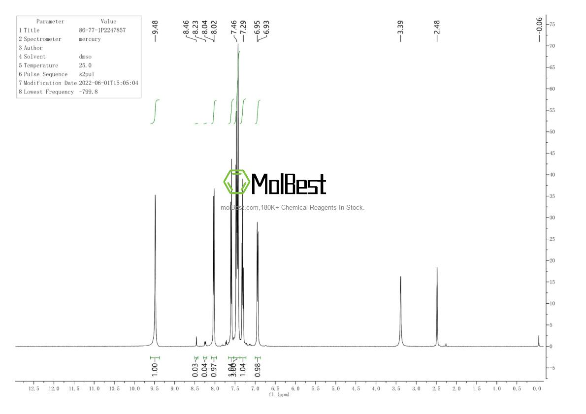 Espectro de teste de amostra física (NMR) de 86-77-1