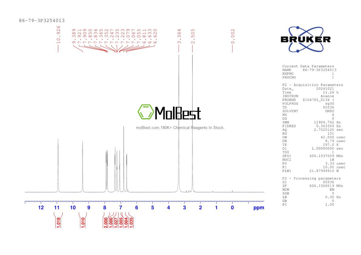 Physical sample testing spectrum (NMR) of 86-79-3