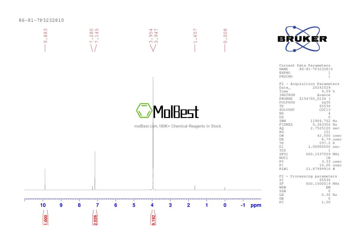 Physical sample testing spectrum (NMR) of 86-81-7