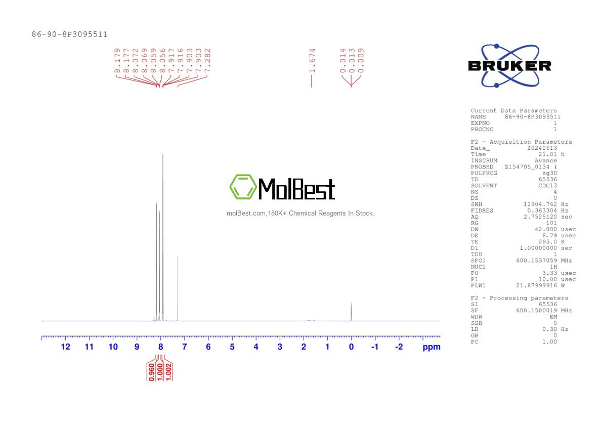 Physical sample testing spectrum (NMR) of 86-90-8