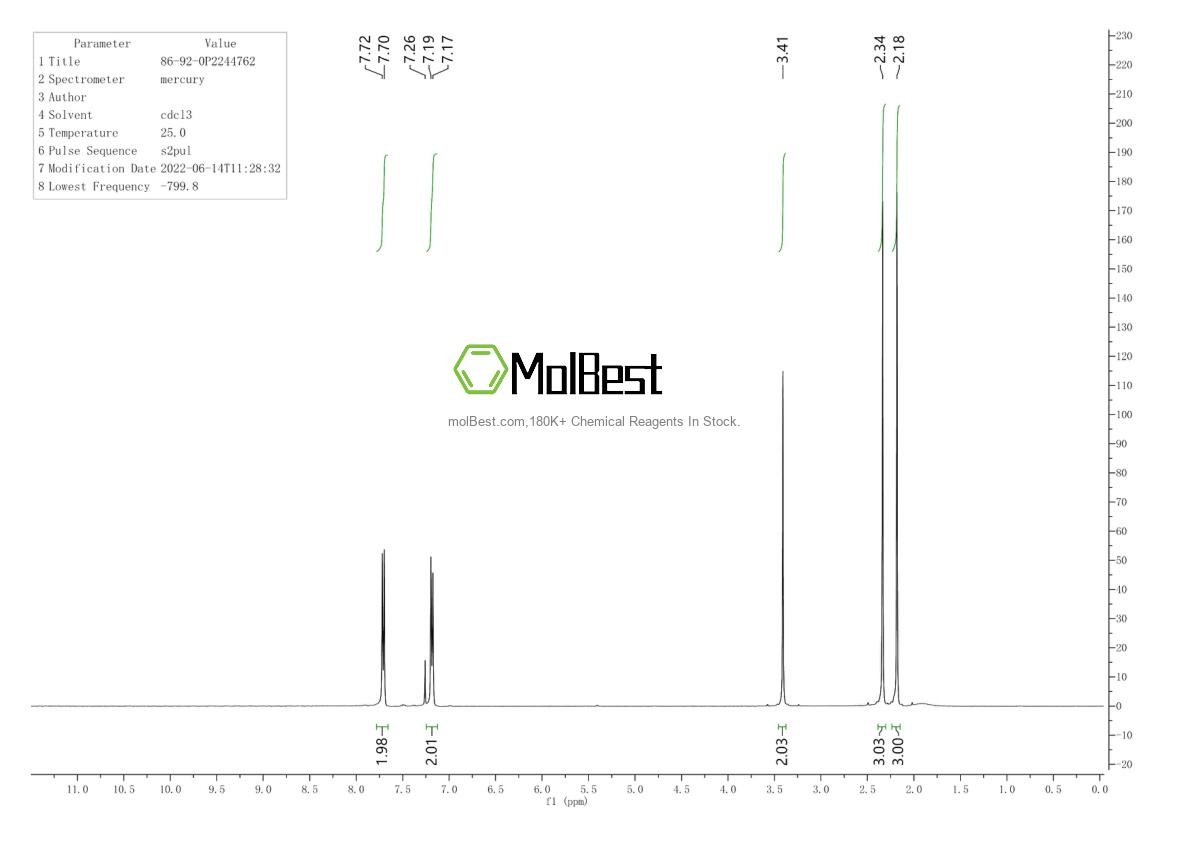 86-92-0 fiziksel numune test spektrumu (NMR)