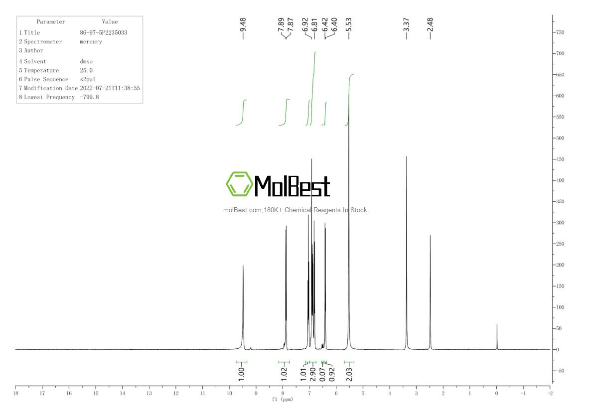 Physical sample testing spectrum (NMR) of 86-97-5