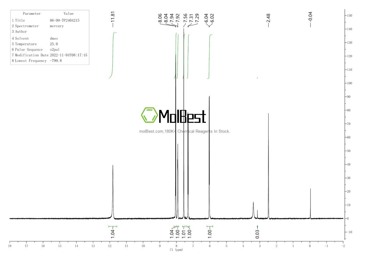 Physical sample testing spectrum (NMR) of 86-99-7