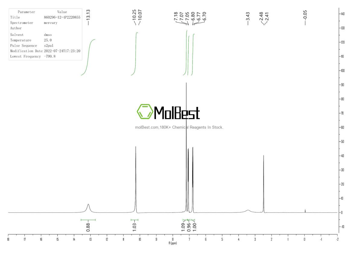 Spektrum pengujian sampel fisik (NMR) 860296-12-4