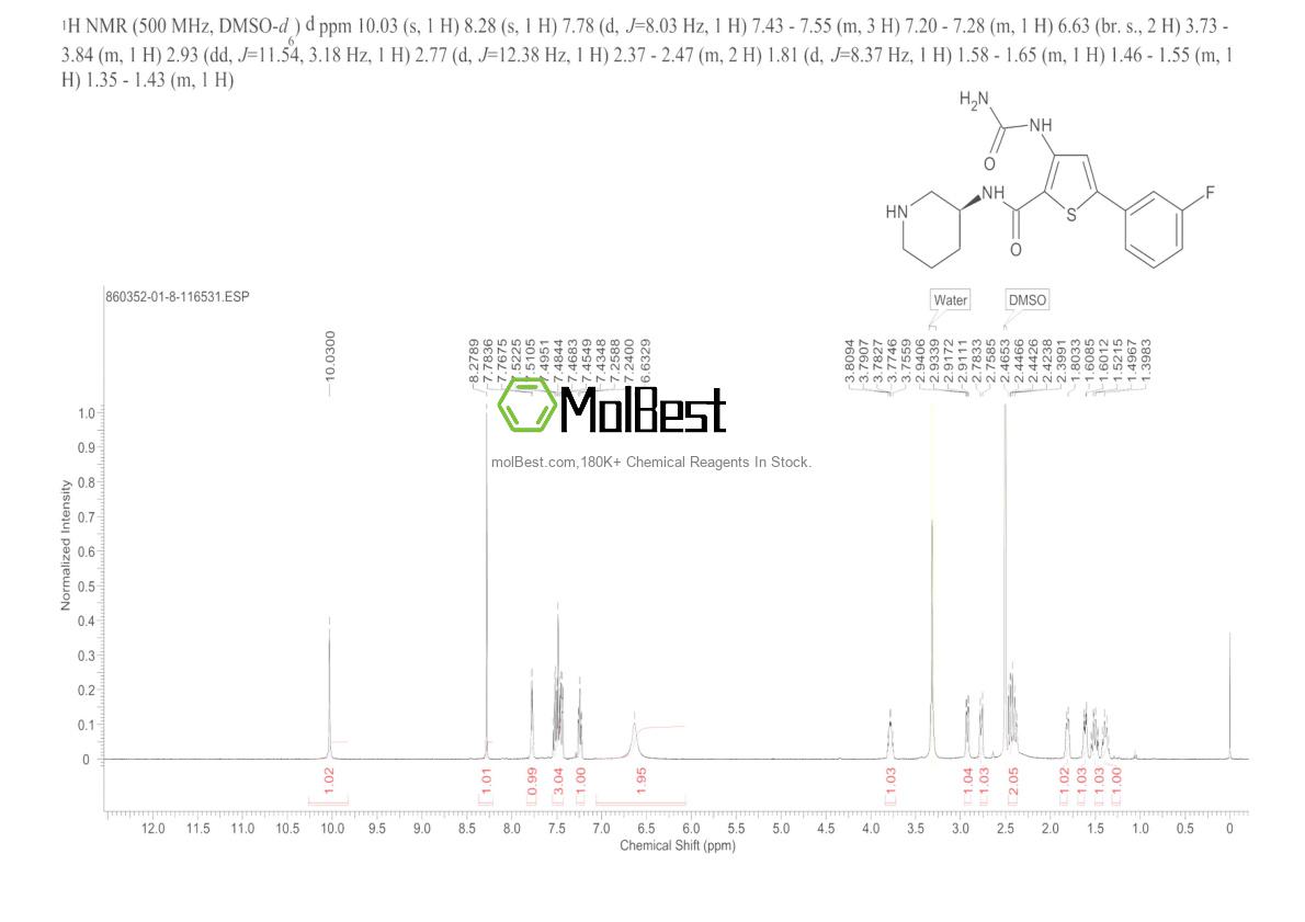 Spektrum pengujian sampel fisik (NMR) 860352-01-8