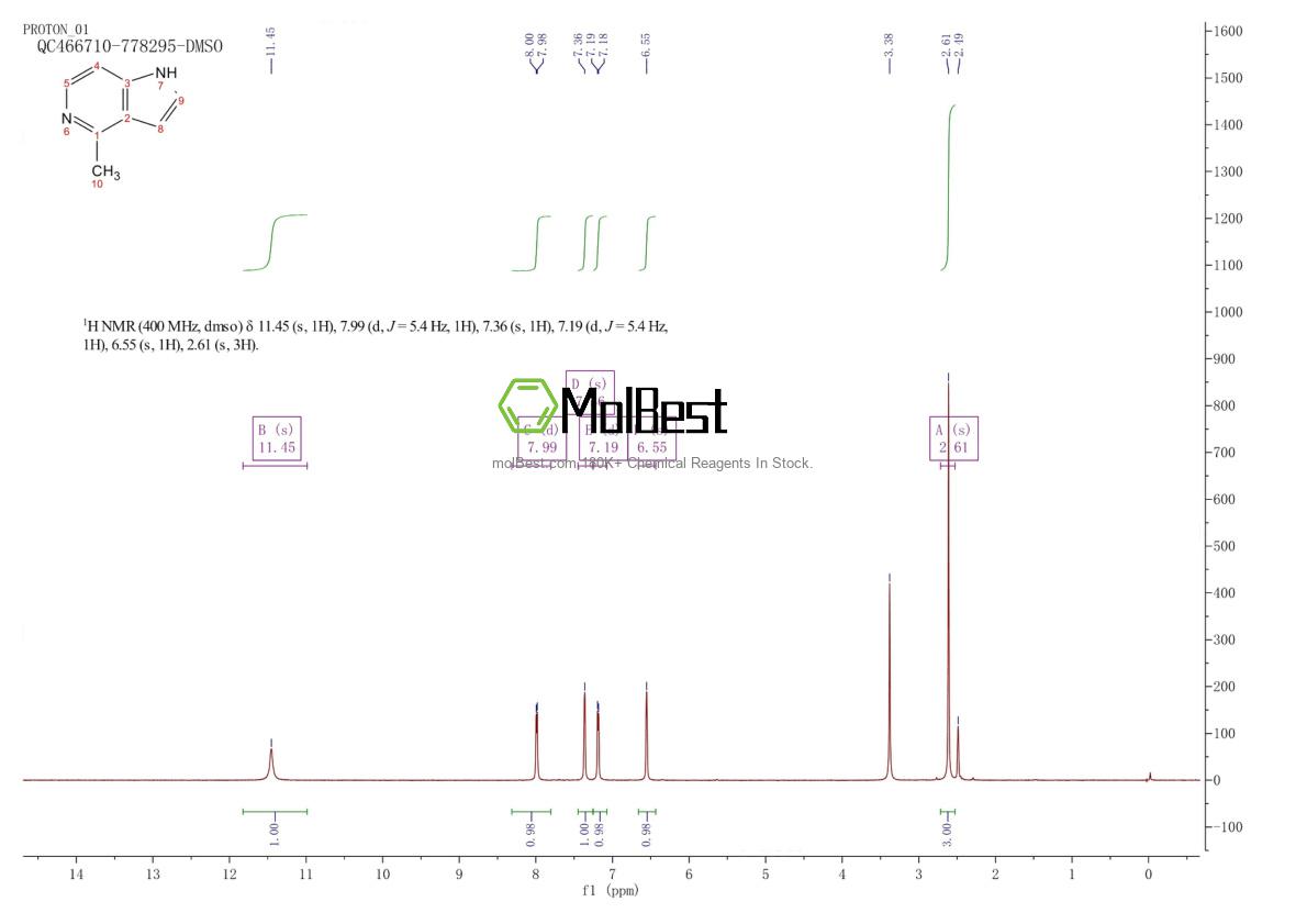 Spektrum pengujian sampel fisik (NMR) 860362-26-1
