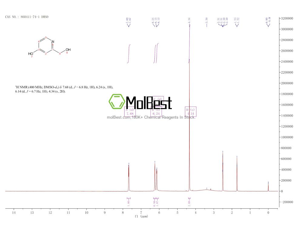 Spektrum pengujian sampel fisik (NMR) 860411-74-1