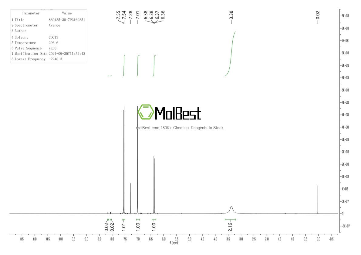 Spektrum pengujian sampel fisik (NMR) 860435-38-7