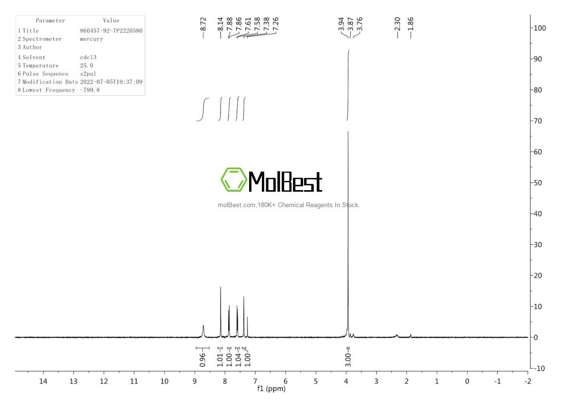 Spektrum pengujian sampel fisik (NMR) 860457-92-7