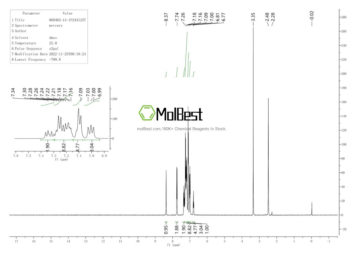 Spektrum pengujian sampel fisik (NMR) 860465-14-1