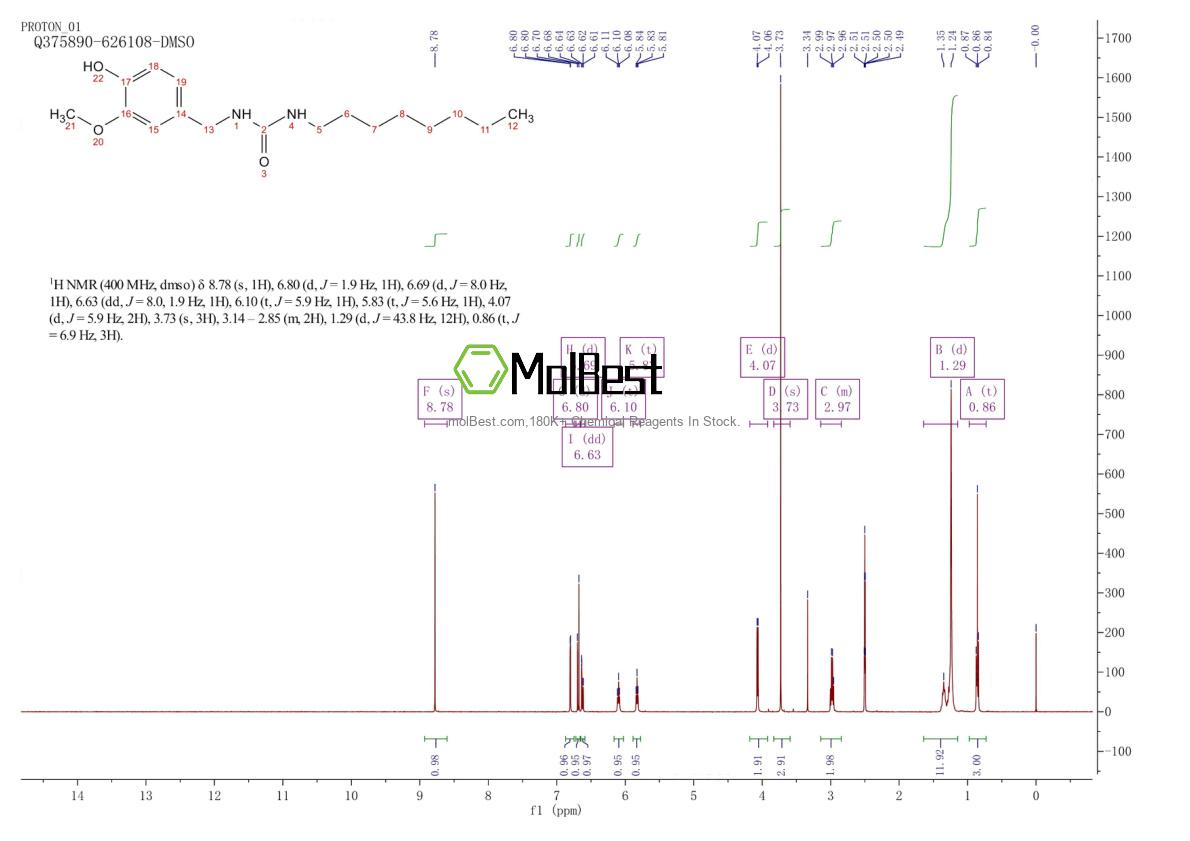 Spektrum pengujian sampel fisik (NMR) 86052-19-9