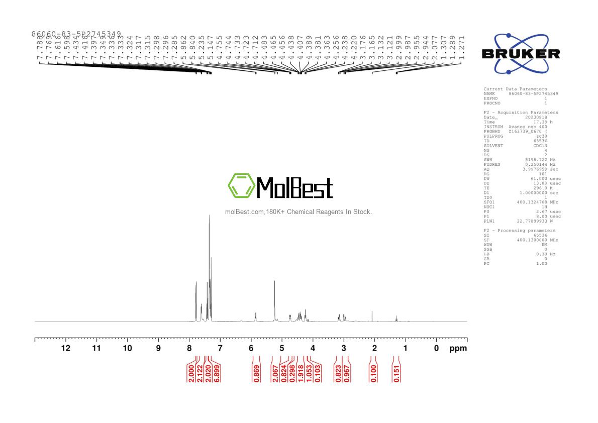 Spektrum pengujian sampel fisik (NMR) 86060-83-5
