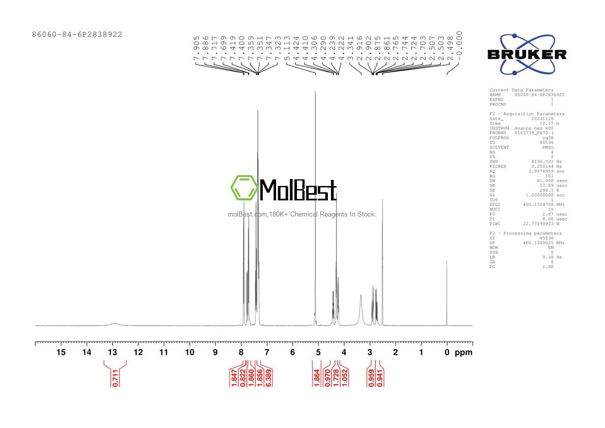 Physical sample testing spectrum (NMR) of 86060-84-6