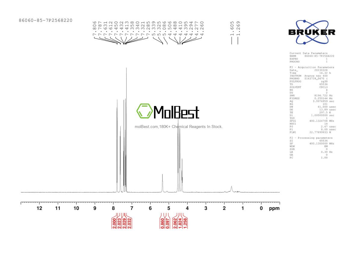 Spektrum pengujian sampel fisik (NMR) 86060-85-7