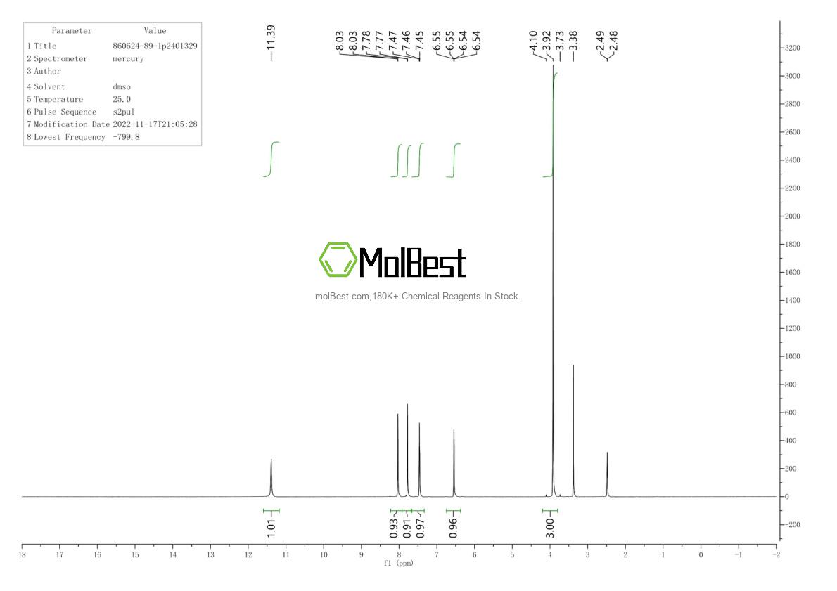Espectro de prueba de muestra física (RMN) de 860624-89-1