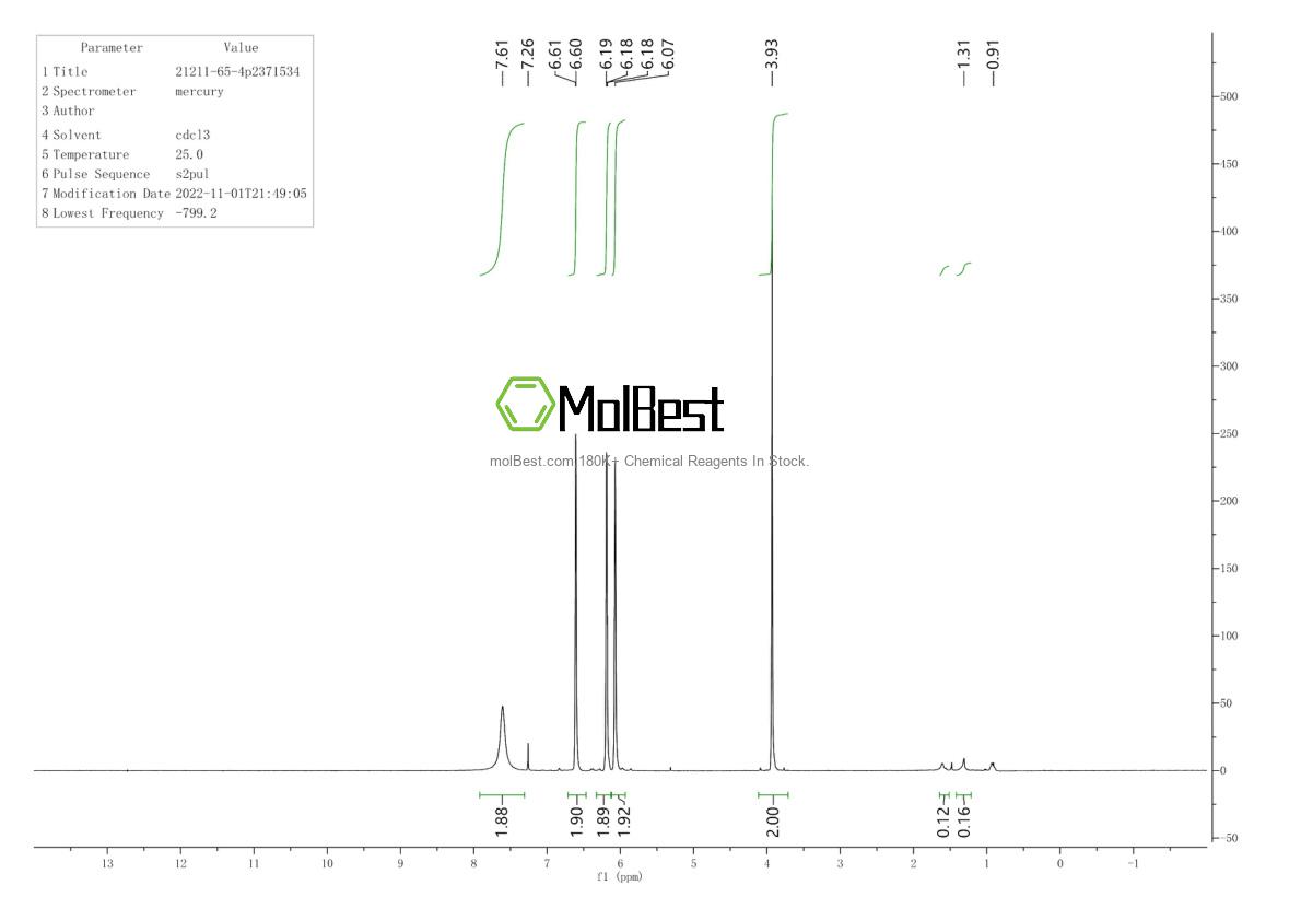 Spektrum pengujian sampel fisik (NMR) 86069-87-6