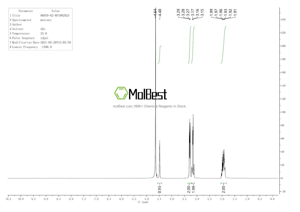 Spektrum pengujian sampel fisik (NMR) 86070-82-8