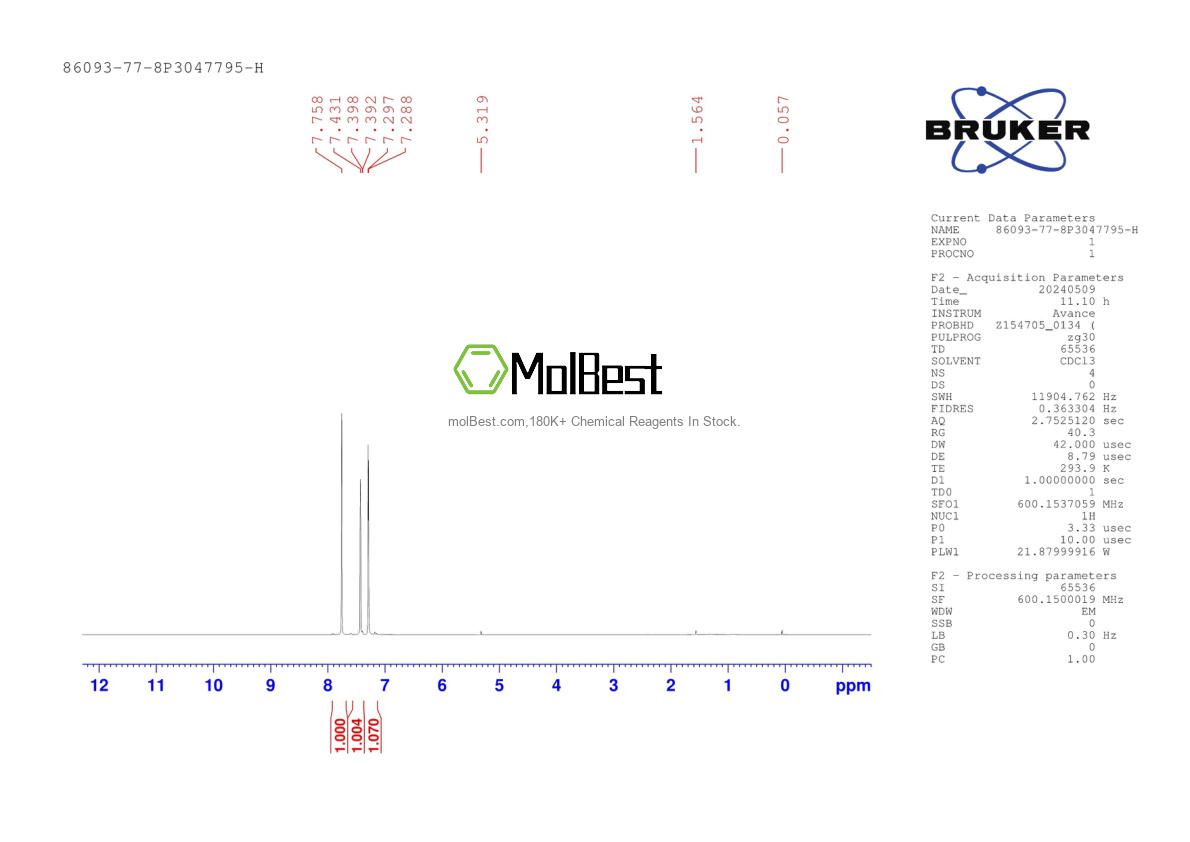Spektrum pengujian sampel fisik (NMR) 86093-77-8
