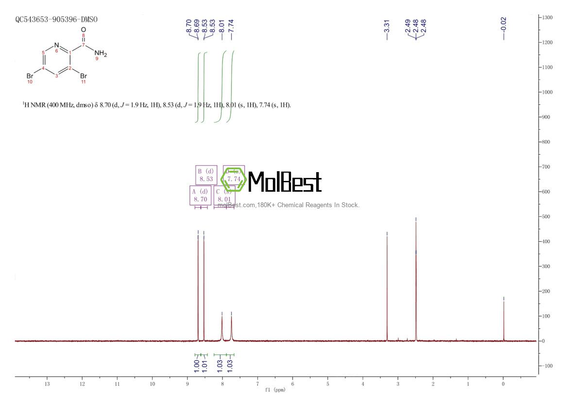 Spektrum pengujian sampel fisik (NMR) 861018-86-2