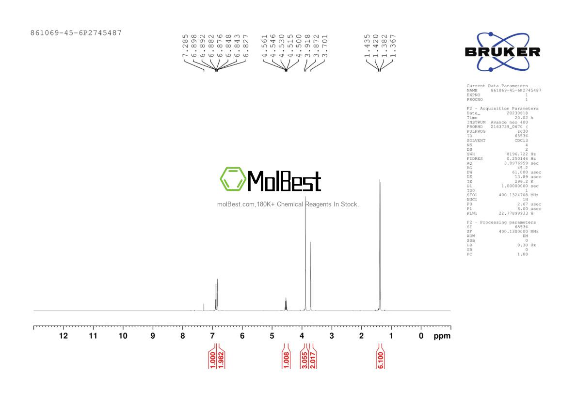 Physical sample testing spectrum (NMR) of 861069-45-6