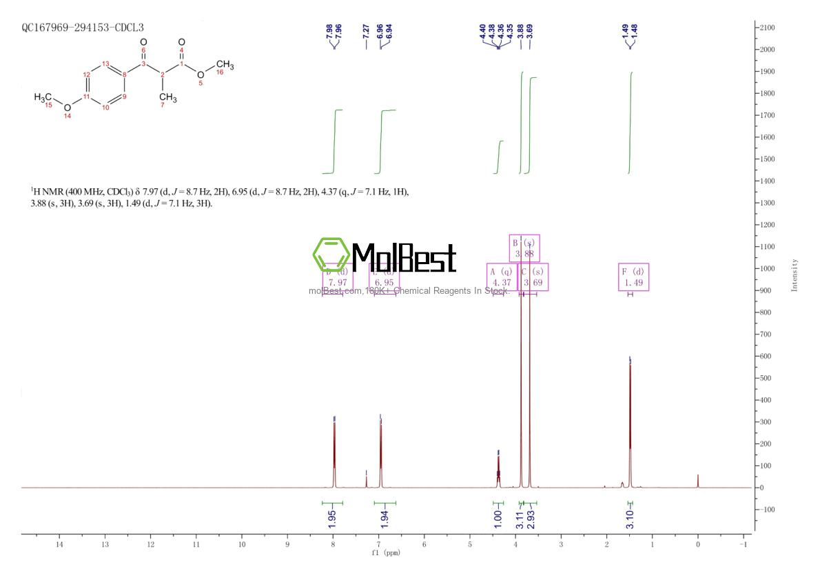 Spektrum pengujian sampel fisik (NMR) 86109-34-4
