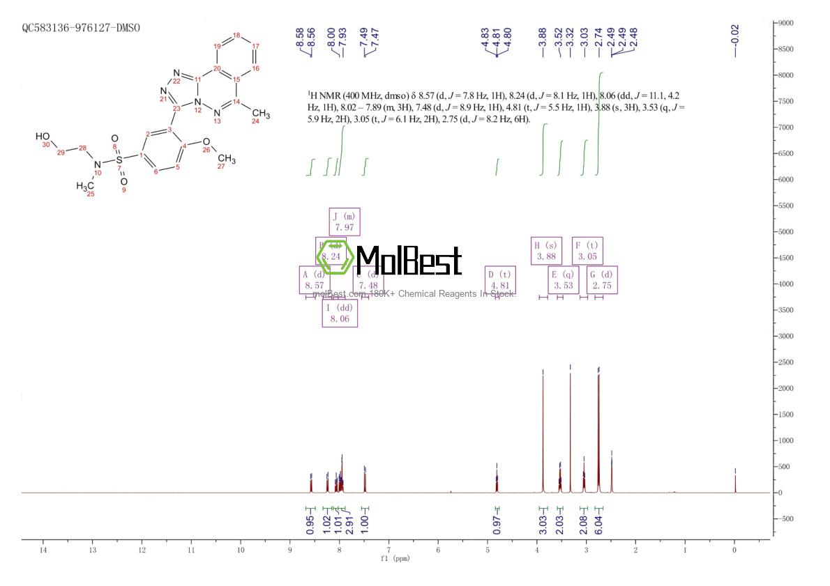 Spektrum pengujian sampel fisik (NMR) 861139-16-4