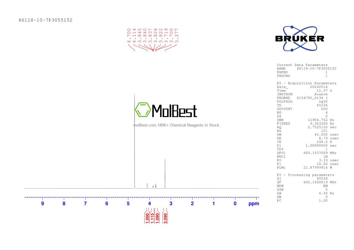 Spektrum pengujian sampel fisik (NMR) 86118-10-7
