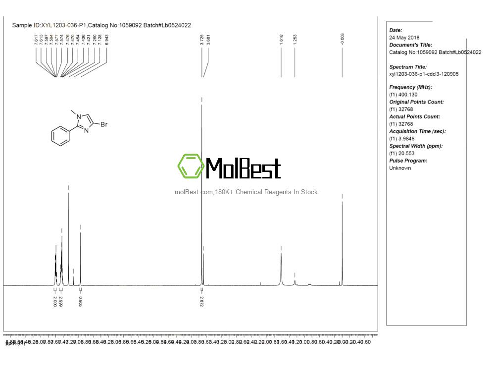 Spektrum pengujian sampel fisik (NMR) 86119-59-7