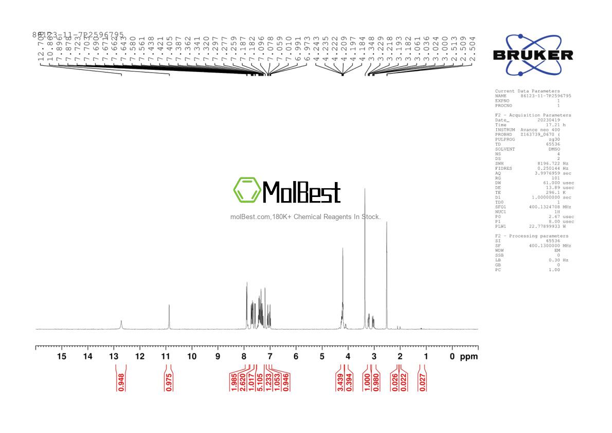 Spektrum pengujian sampel fisik (NMR) 86123-11-7