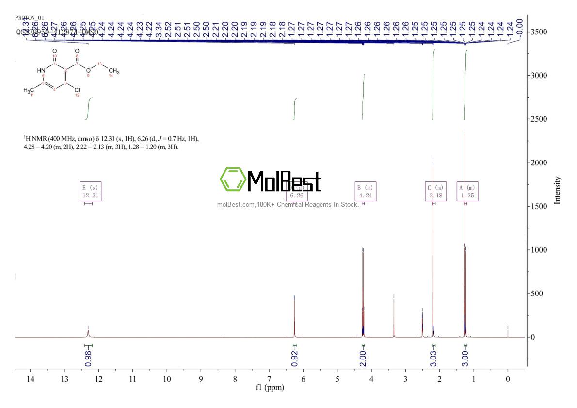 Spektrum pengujian sampel fisik (NMR) 86129-62-6