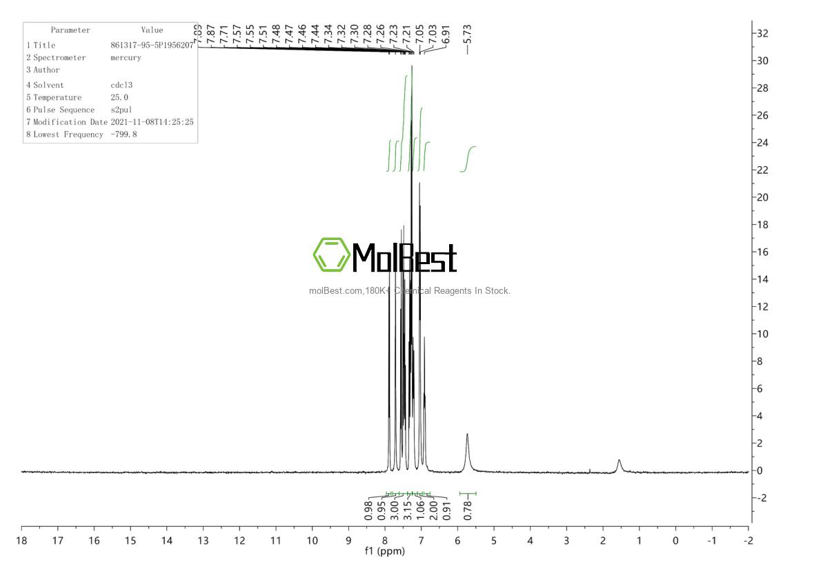Spektrum pengujian sampel fisik (NMR) 861317-95-5
