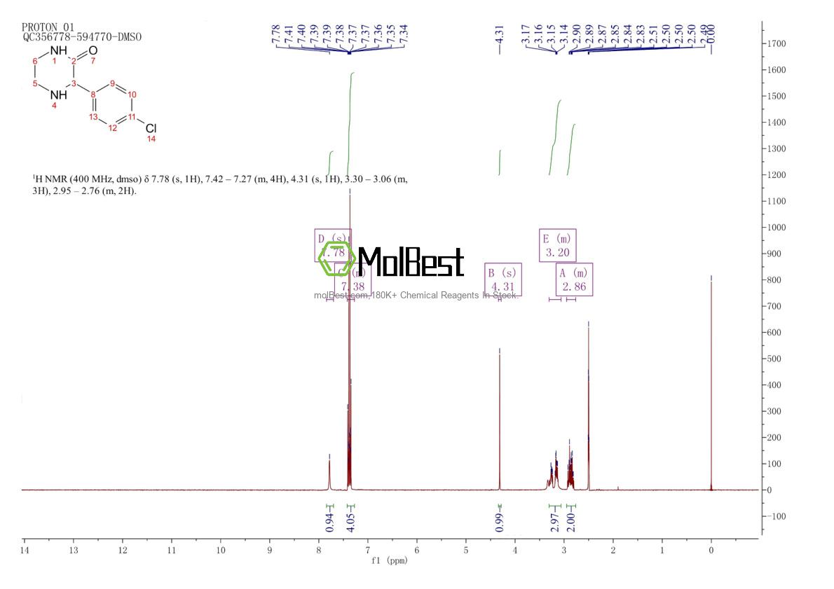 Spektrum pengujian sampel fisik (NMR) 86147-28-6