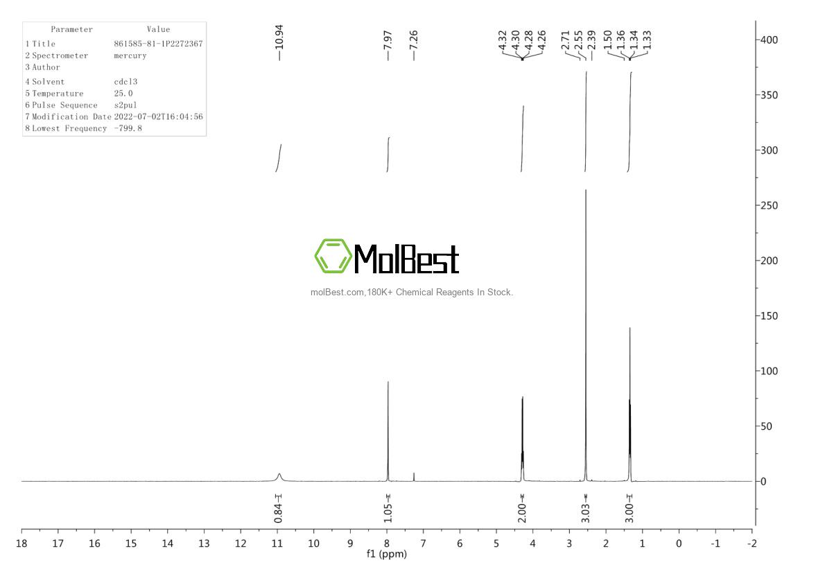 Spektrum pengujian sampel fisik (NMR) 861585-81-1