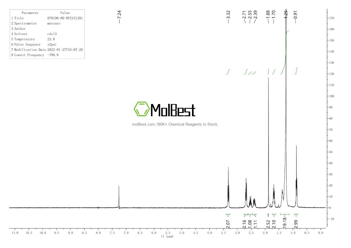 Espectro de teste de amostra física (NMR) de 861601-15-2
