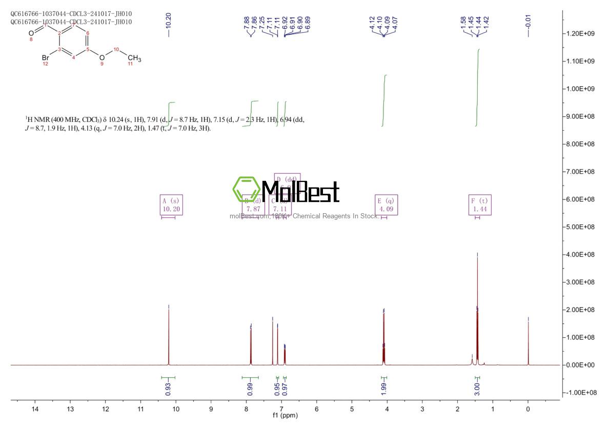 Spektrum pengujian sampel fisik (NMR) 861605-18-7