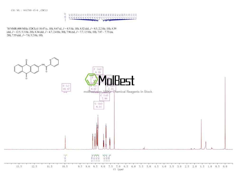 Spektrum pengujian sampel fisik (NMR) 861790-45-6