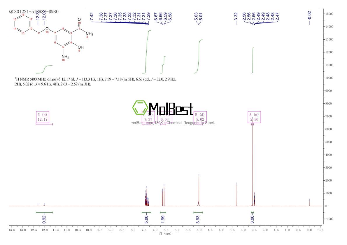 861841-90-9 fiziksel numune test spektrumu (NMR)