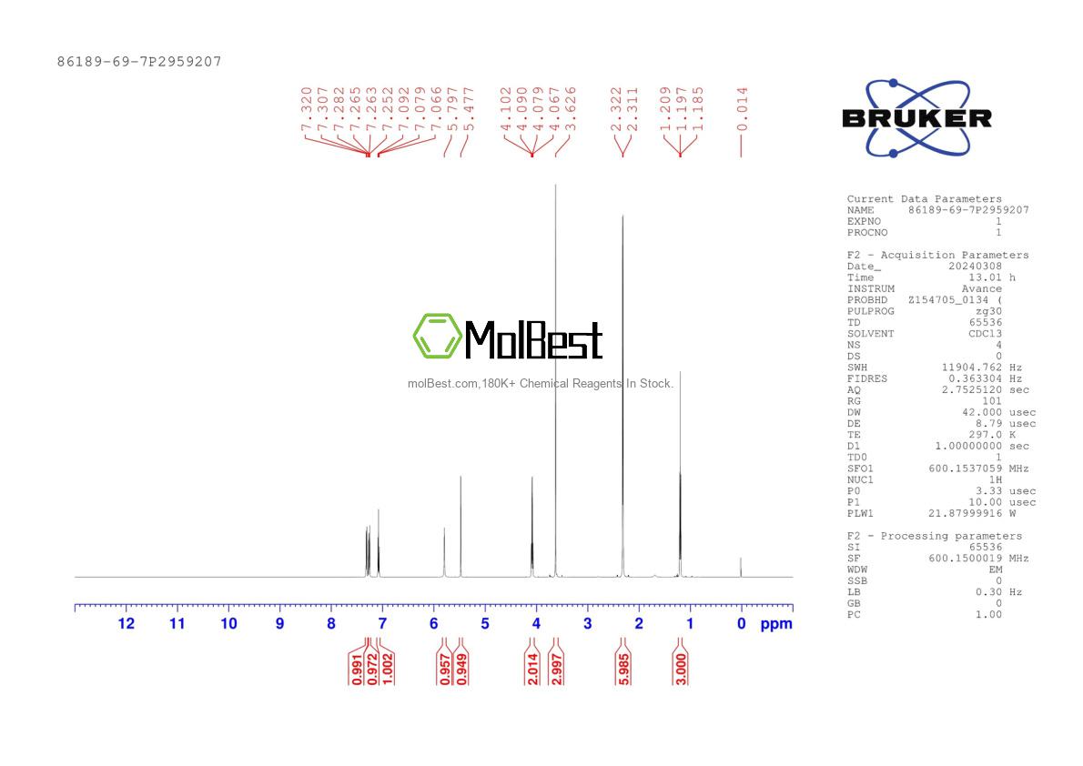 Spektrum pengujian sampel fisik (NMR) 86189-69-7