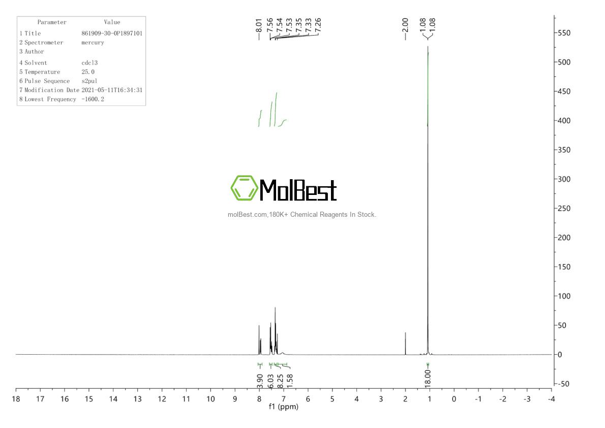 Spektrum pengujian sampel fisik (NMR) 861909-30-0