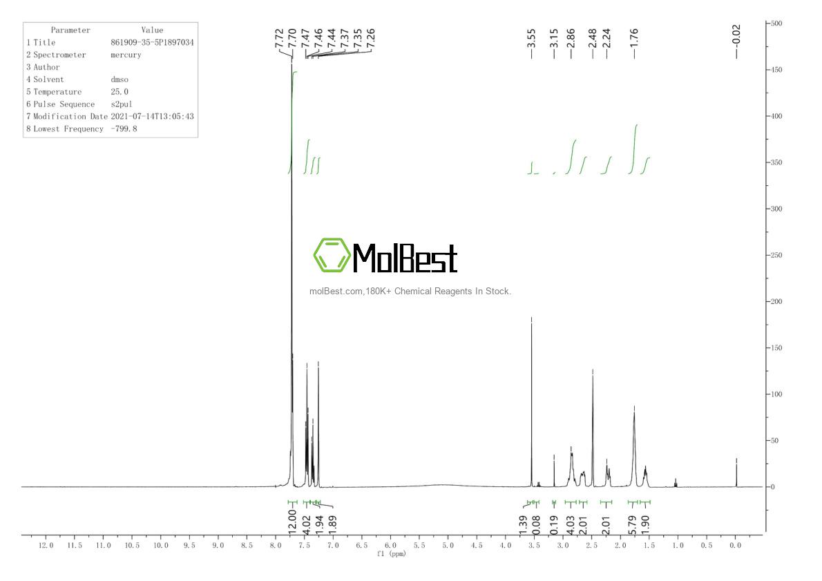 Spektrum pengujian sampel fisik (NMR) 861909-35-5